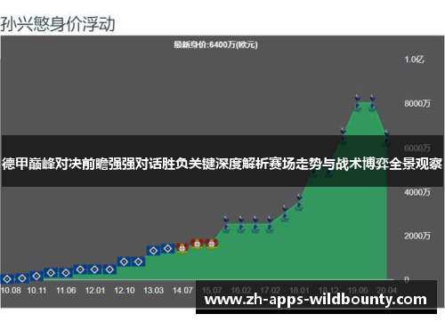 德甲巅峰对决前瞻强强对话胜负关键深度解析赛场走势与战术博弈全景观察