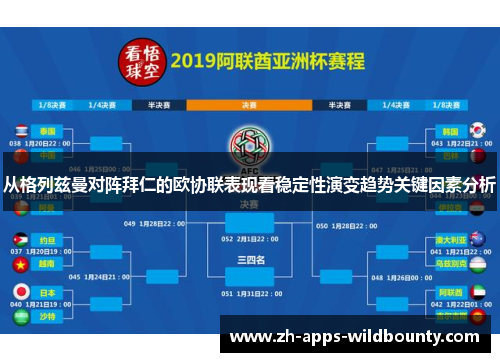 从格列兹曼对阵拜仁的欧协联表现看稳定性演变趋势关键因素分析