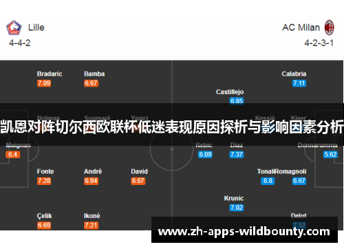 凯恩对阵切尔西欧联杯低迷表现原因探析与影响因素分析
