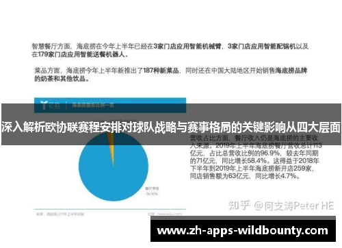深入解析欧协联赛程安排对球队战略与赛事格局的关键影响从四大层面